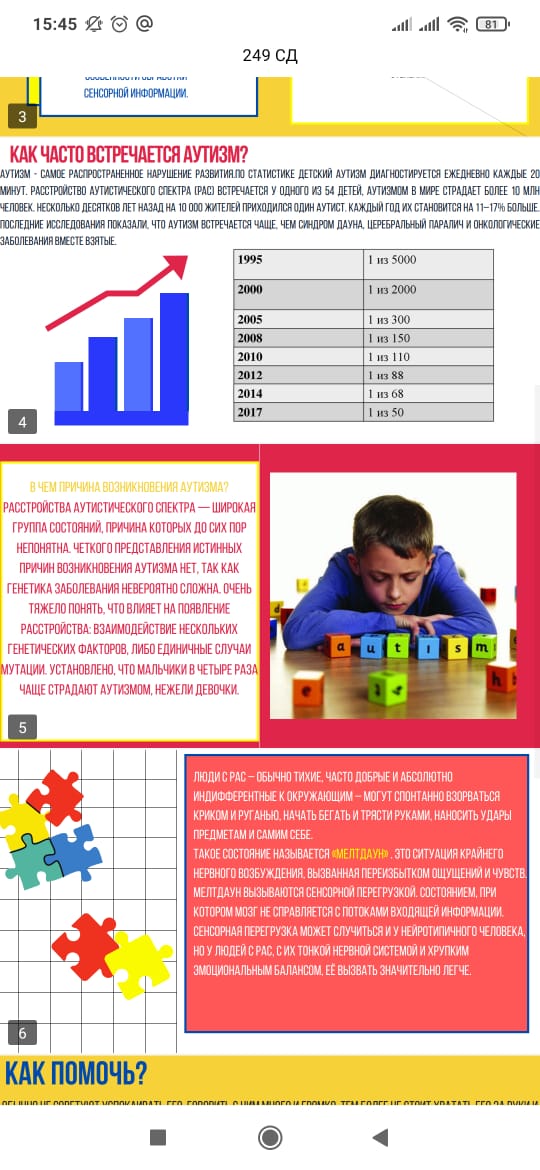 «Ізгі істер марафоны»